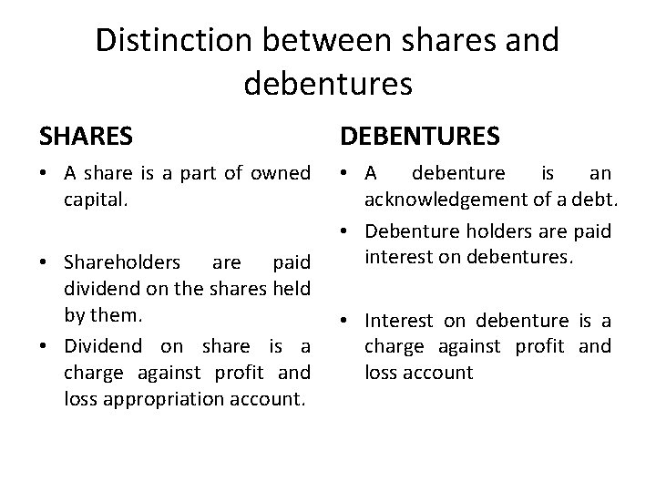 Distinction between shares and debentures SHARES DEBENTURES • A share is a part of