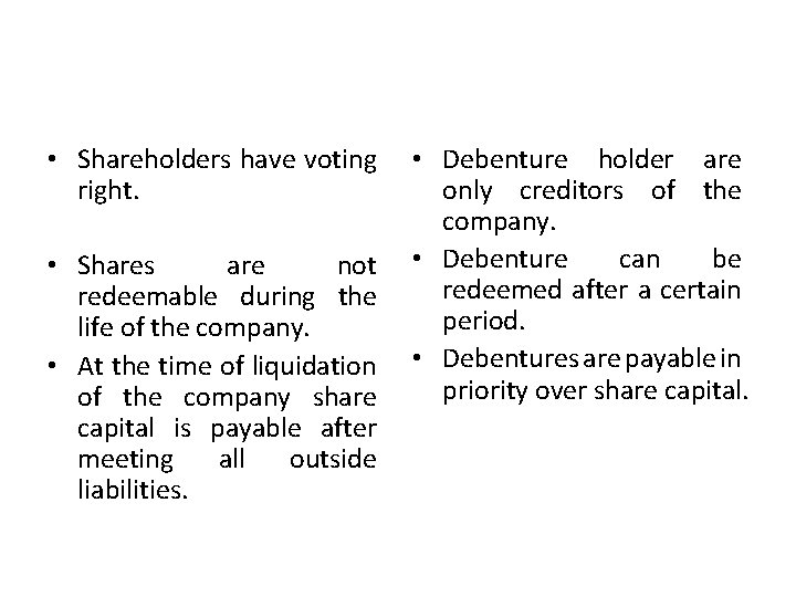  • Shareholders have voting right. • Shares are not redeemable during the life