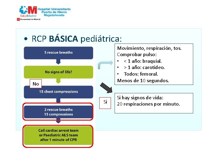  • RCP BÁSICA pediátrica: Movimiento, respiración, tos. Comprobar pulso: • < 1 año: