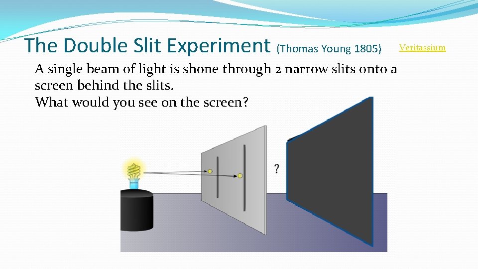The Double Slit Experiment (Thomas Young 1805) A single beam of light is shone The Double Slit Experiment (Thomas Young 1805) A single beam of light is shone