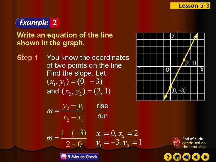 Write an equation of the line shown in the graph. Step 1 You know