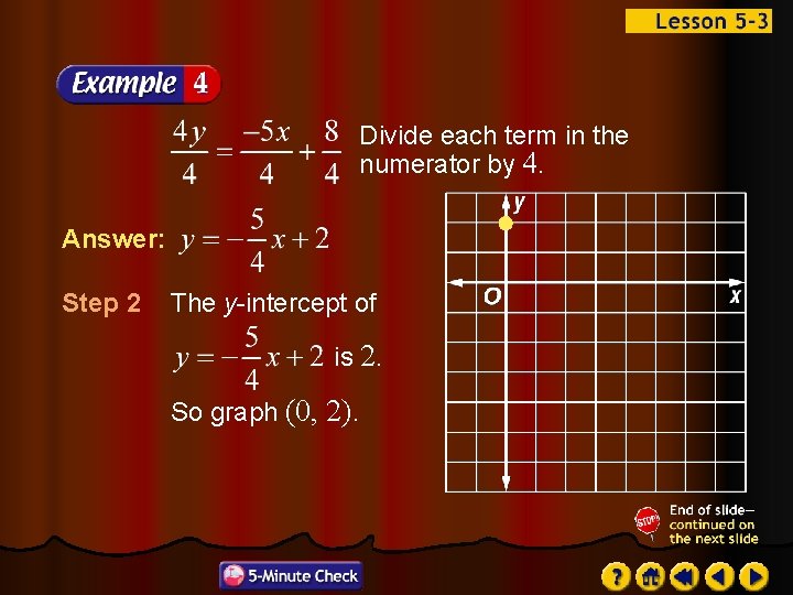 Divide each term in the numerator by 4. Answer: Step 2 The y-intercept of