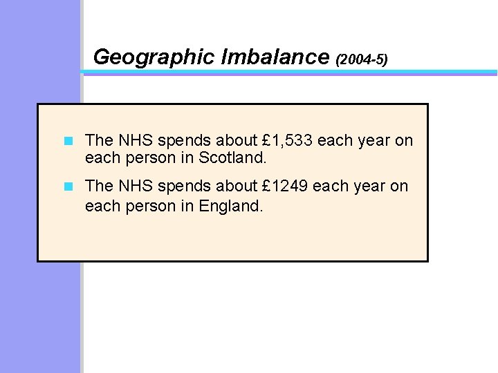 Geographic Imbalance (2004 -5) n The NHS spends about £ 1, 533 each year