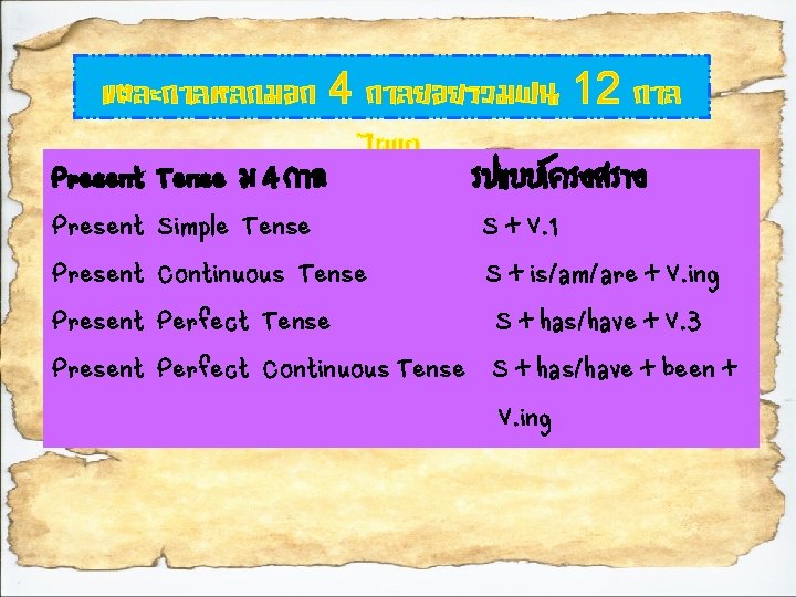 แตละกาลหลกมอก 4 กาลยอยรวมเปน 12 กาล ไดแก Present Present Tense ม 4 กาล รปแบบโครงสราง Simple แตละกาลหลกมอก 4 กาลยอยรวมเปน 12 กาล ไดแก Present Present Tense ม 4 กาล รปแบบโครงสราง Simple