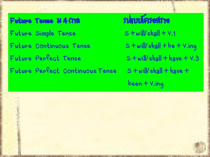 Future Future Tense ม 4 กาล Simple Tense Continuous Tense Perfect Continuous Tense รปแบบโครงสราง Future Future Tense ม 4 กาล Simple Tense Continuous Tense Perfect Continuous Tense รปแบบโครงสราง