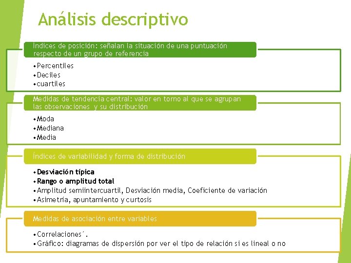 Análisis descriptivo Índices de posición: señalan la situación de una puntuación respecto de un