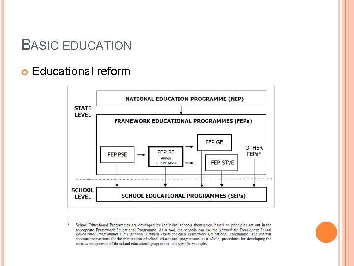 BASIC EDUCATION Educational reform BASIC EDUCATION Educational reform