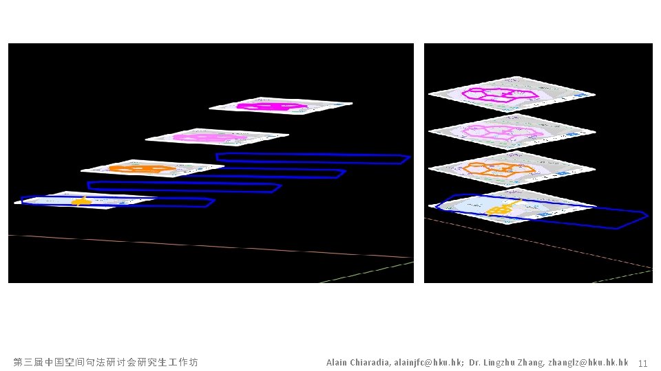 第三届中国空间句法研讨会研究生 作坊 Alain Chiaradia, alainjfc@hku. hk; Dr. Lingzhu Zhang, zhanglz@hku. hk 11 