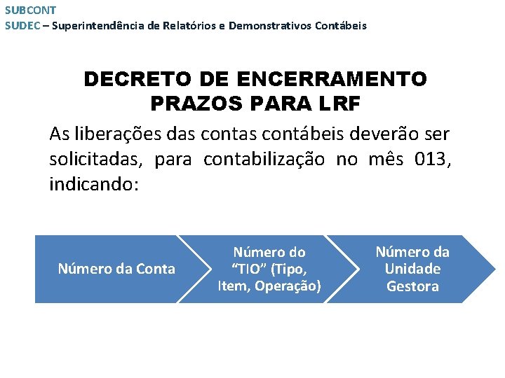 SUBCONT SUDEC – Superintendência de Relatórios e Demonstrativos Contábeis DECRETO DE ENCERRAMENTO PRAZOS PARA