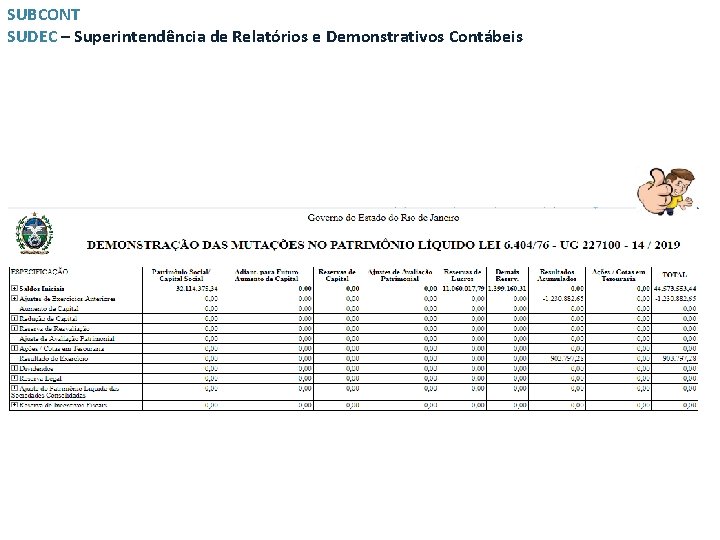 SUBCONT SUDEC – Superintendência de Relatórios e Demonstrativos Contábeis 