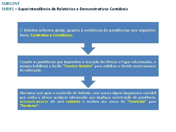 SUBCONT SUDEC – Superintendência de Relatórios e Demonstrativos Contábeis O Boletim informa ainda, quanto