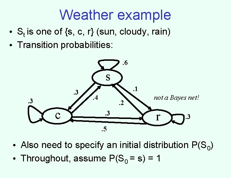 Weather example • St is one of {s, c, r} (sun, cloudy, rain) • Weather example • St is one of {s, c, r} (sun, cloudy, rain) •