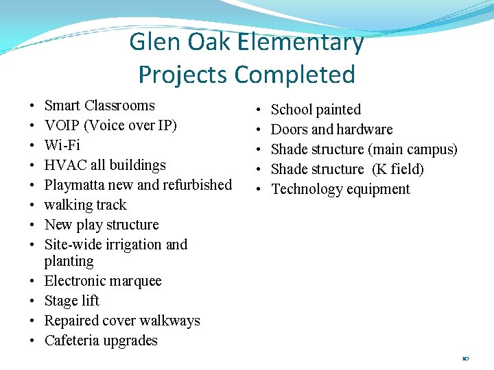 Glen Oak Elementary Projects Completed • • • Smart Classrooms VOIP (Voice over IP)