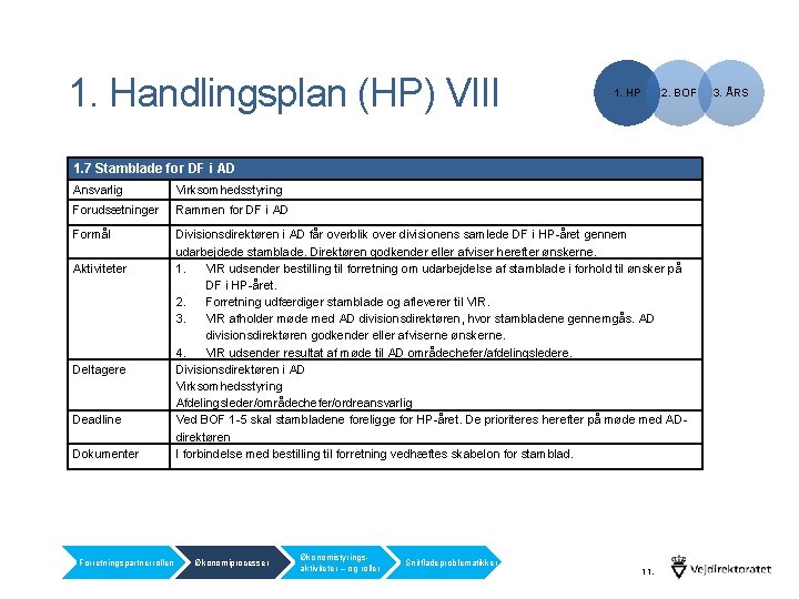 1. Handlingsplan (HP) VIII 1. HP 2. BOF 1. 7 Stamblade for DF i