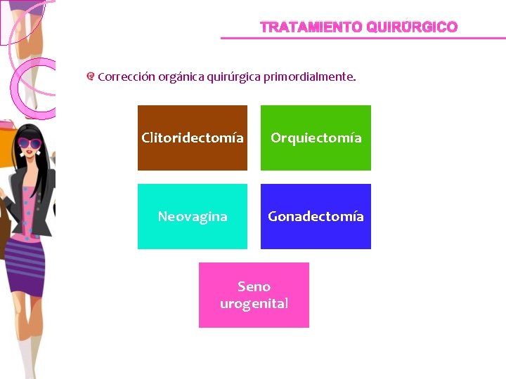 TRATAMIENTO QUIRÚRGICO Corrección orgánica quirúrgica primordialmente. Clitoridectomía Orquiectomía Neovagina Gonadectomía Seno urogenital 