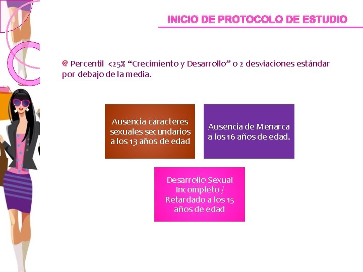 INICIO DE PROTOCOLO DE ESTUDIO Percentil <25% “Crecimiento y Desarrollo” o 2 desviaciones estándar