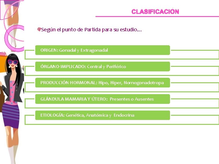 CLASIFICACIÓN Según el punto de Partida para su estudio… ORIGEN: Gonadal y Extragonadal ÓRGANO