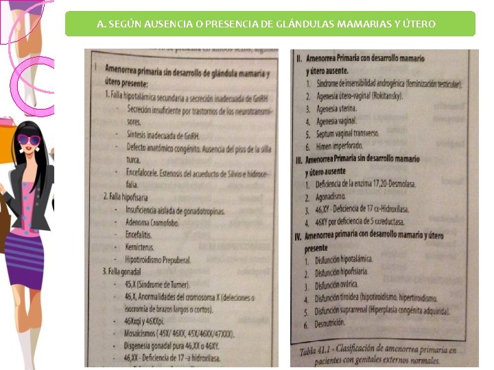 A. SEGÚN AUSENCIA O PRESENCIA DE GLÁNDULAS MAMARIAS Y ÚTERO 