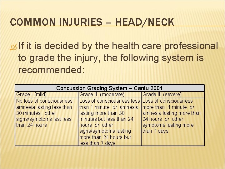 COMMON INJURIES – HEAD/NECK If it is decided by the health care professional to