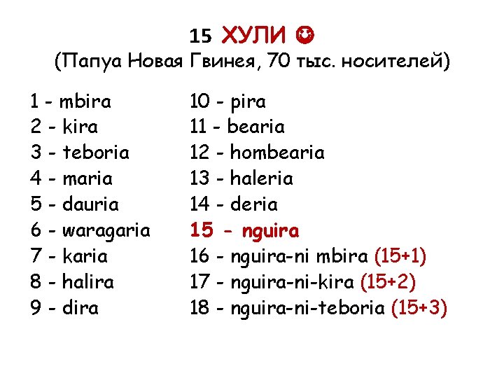 15 ХУЛИ (Папуа Новая Гвинея, 70 тыс. носителей) 1 - mbira 2 - kira