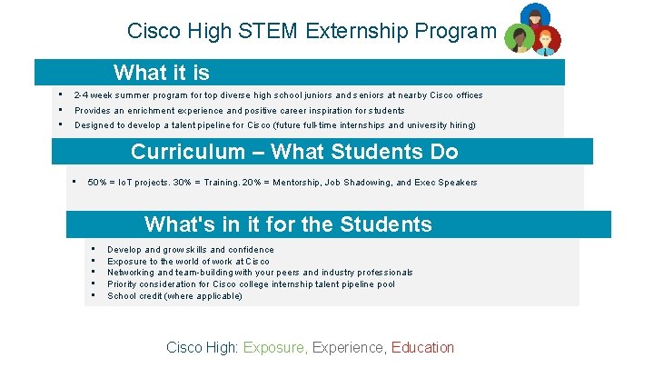 Cisco High STEM Externship Program What it is • • • 2 -4 week