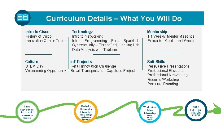 Curriculum Details – What You Will Do Intro to Cisco History of Cisco Innovation