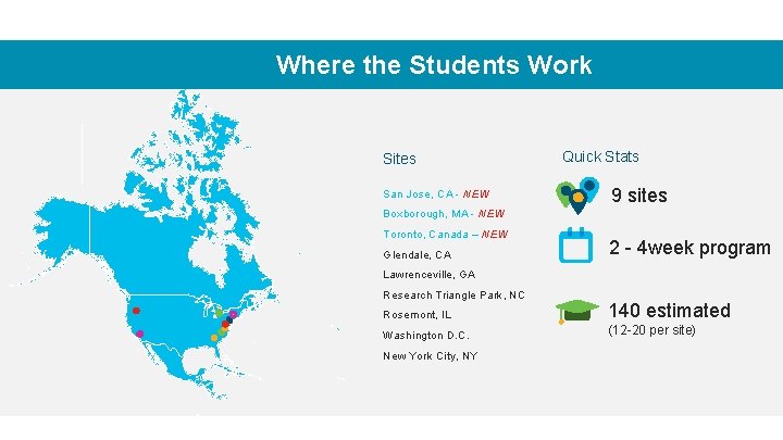 Where the Students Work Sites San Jose, CA - NEW Quick Stats 9 sites