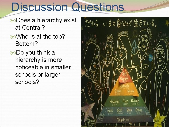 Discussion Questions Does a hierarchy exist at Central? Who is at the top? Bottom?