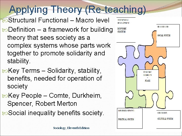 Applying Theory (Re-teaching) Structural Functional – Macro level Definition – a framework for building