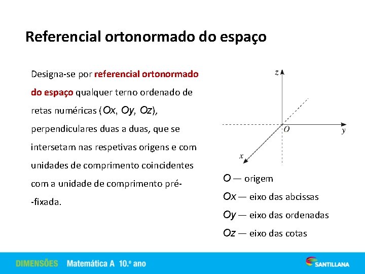 Referencial ortonormado do espaço Designa-se por referencial ortonormado do espaço qualquer terno ordenado de