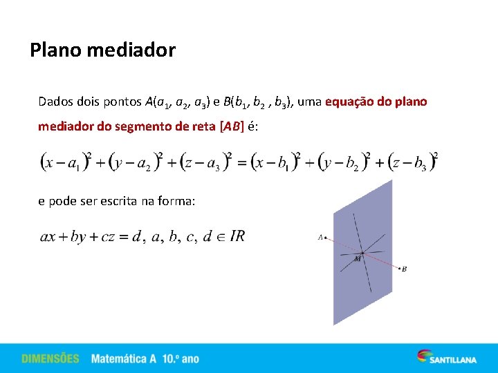 Plano mediador Dados dois pontos A(a 1, a 2, a 3) e B(b 1,