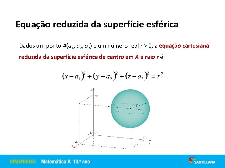 Equação reduzida da superfície esférica Dados um ponto A(a 1, a 2, a 3)