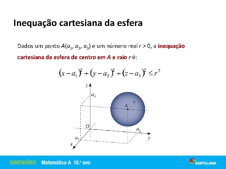 Inequação cartesiana da esfera Dados um ponto A(a 1, a 2, a 3) e