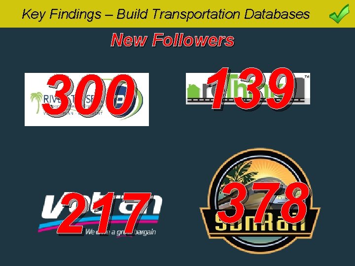 Key Findings – Build Transportation Databases New Followers 300 139 217 378 