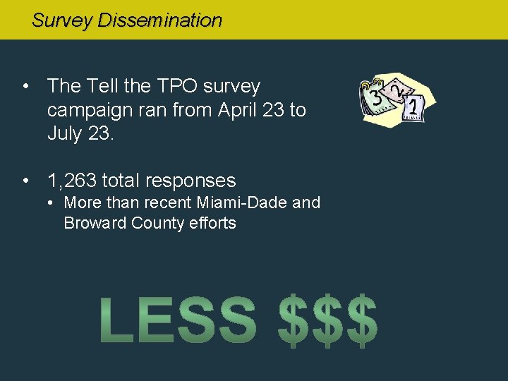 Survey Dissemination • The Tell the TPO survey campaign ran from April 23 to