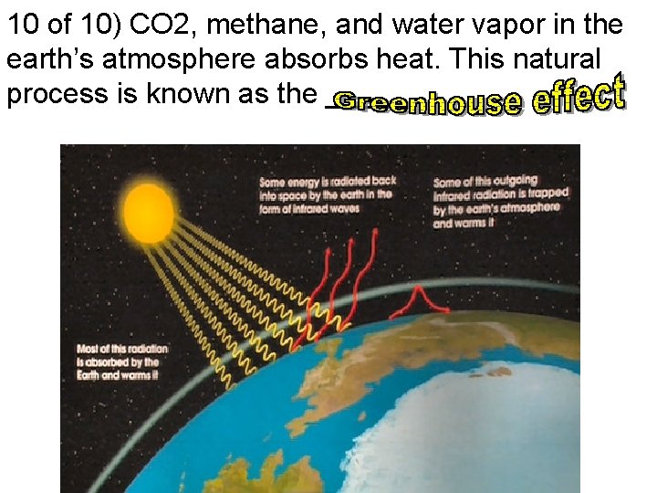 10 of 10) CO 2, methane, and water vapor in the earth’s atmosphere absorbs