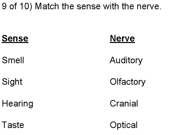 9 of 10) Match the sense with the nerve. Sense Nerve Smell Auditory Sight