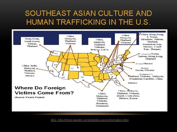 SOUTHEAST ASIAN CULTURE AND HUMAN TRAFFICKING IN THE U. S. IMG: http: //htsrq. weebly.