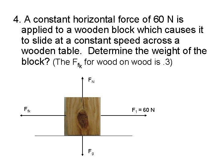 4. A constant horizontal force of 60 N is applied to a wooden block