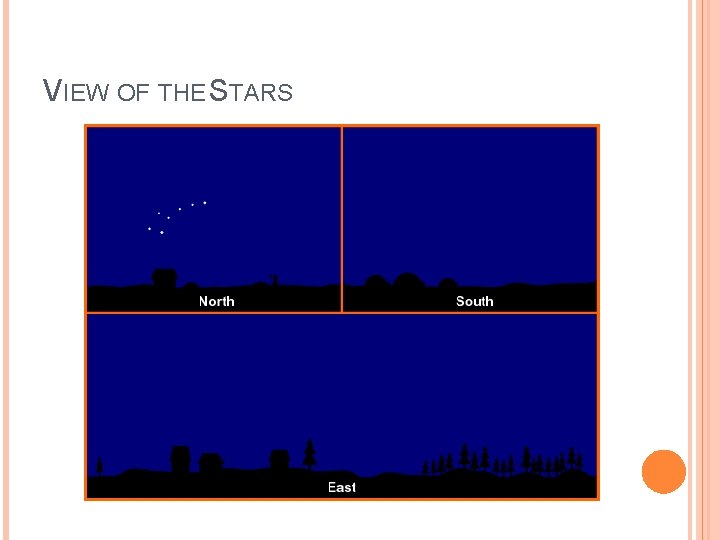 VIEW OF THE STARS 