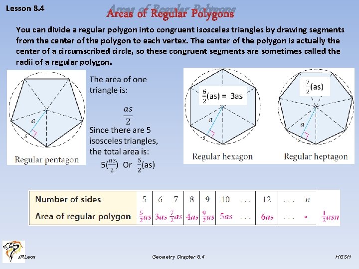 Lesson 8. 4 Areas of Regular Polygons You can divide a regular polygon into