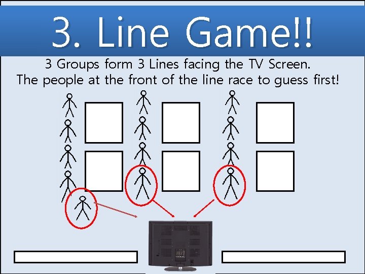 3. Line Game!! 3 Groups form 3 Lines facing the TV Screen. The people