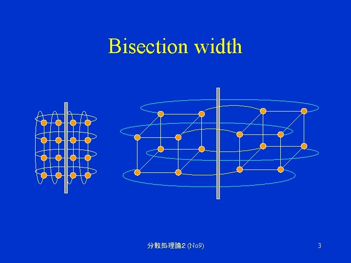 Bisection width 分散処理論２ (No 9) 3 