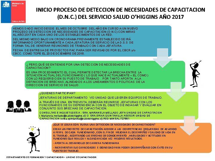 INICIO PROCESO DE DETECCION DE NECESIDADES DE CAPACITACION (D. N. C. ) DEL SERVICIO