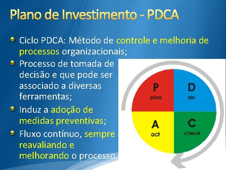 Plano de Investimento - PDCA Ciclo PDCA: Método de controle e melhoria de processos