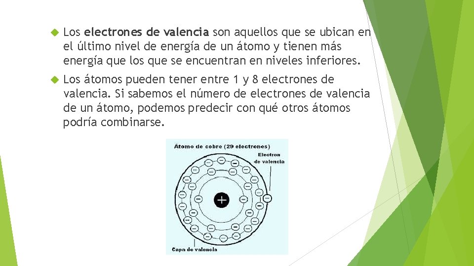  Los electrones de valencia son aquellos que se ubican en el último nivel