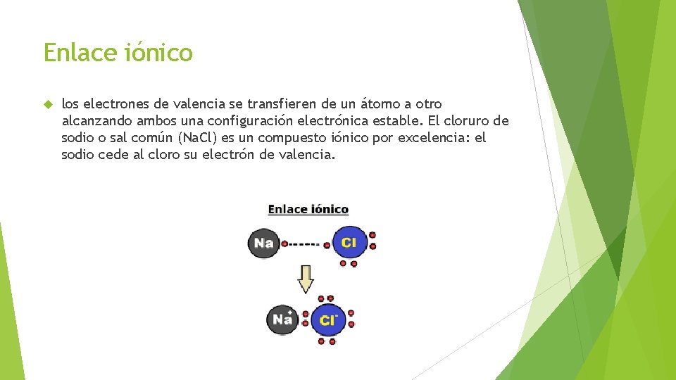 Enlace iónico los electrones de valencia se transfieren de un átomo a otro alcanzando