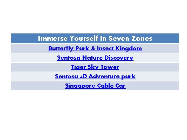 Immerse Yourself In Seven Zones Butterfly Park & Insect Kingdom Sentosa Nature Discovery Tiger