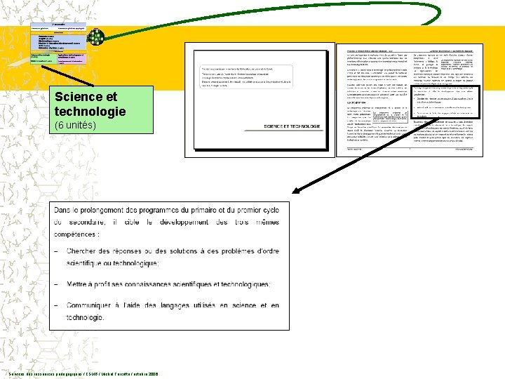 Science et technologie (6 unités) Services des ressources pédagogiques / CSMB / Michel Turcotte