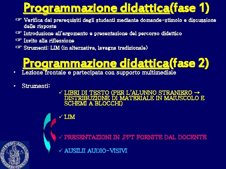 Programmazione didattica(fase 1) didattica ☞ Verifica dei prerequisiti degli studenti mediante domande-stimolo e discussione